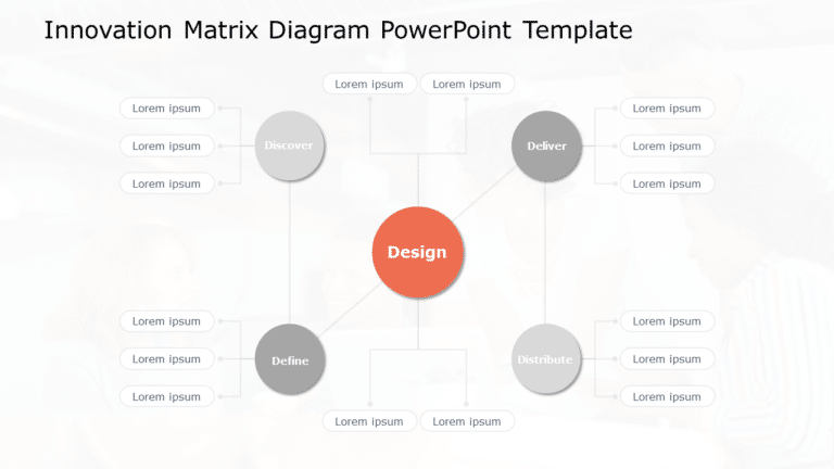 Innovation Matrix Diagram PowerPoint Template & Google Slides Theme