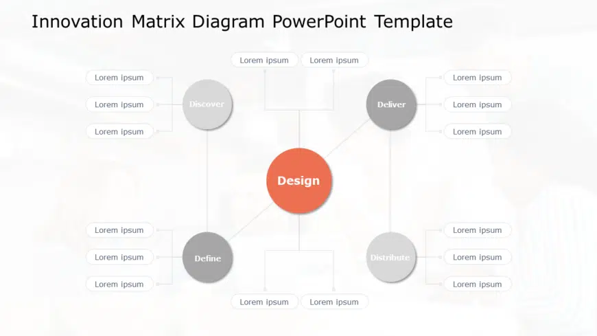 Innovation Matrix Diagram PowerPoint Template