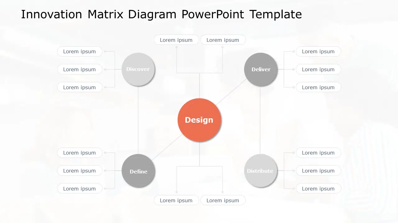 Innovation Matrix Diagram PowerPoint Template & Google Slides Theme