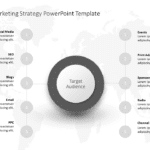 Integrated Marketing Strategy PowerPoint Template & Google Slides Theme