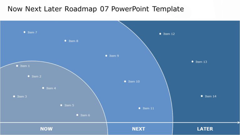 Now Next Later Roadmap 07 PowerPoint Template & Google Slides Theme