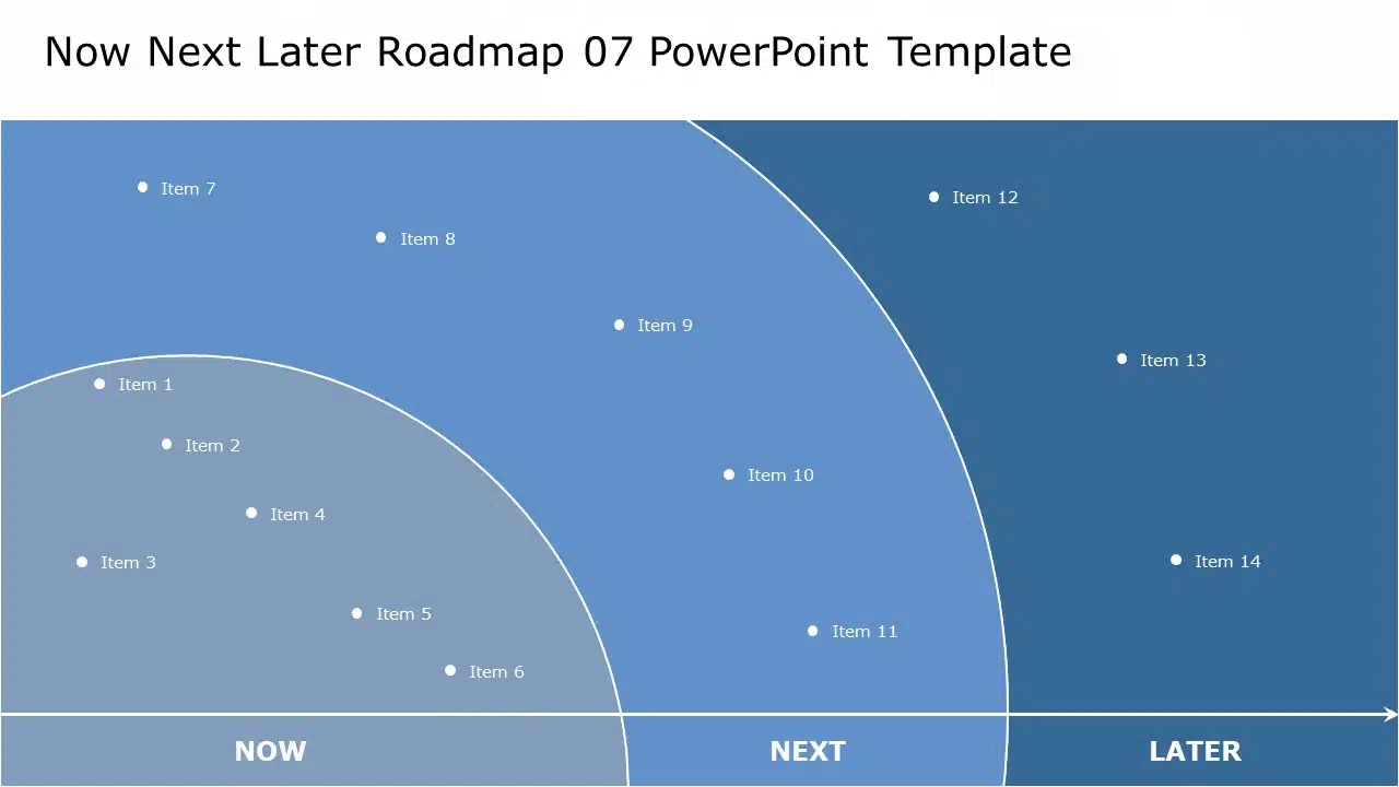 Now Next Later Roadmap 07 PowerPoint Template & Google Slides Theme