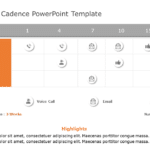 Operational Cadence 03 PowerPoint Template & Google Slides Theme