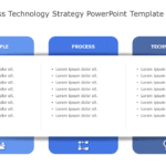 People Process Technology Strategy PowerPoint Template & Google Slides Theme