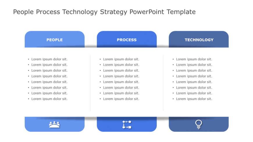 People Process Technology Strategy PowerPoint Template