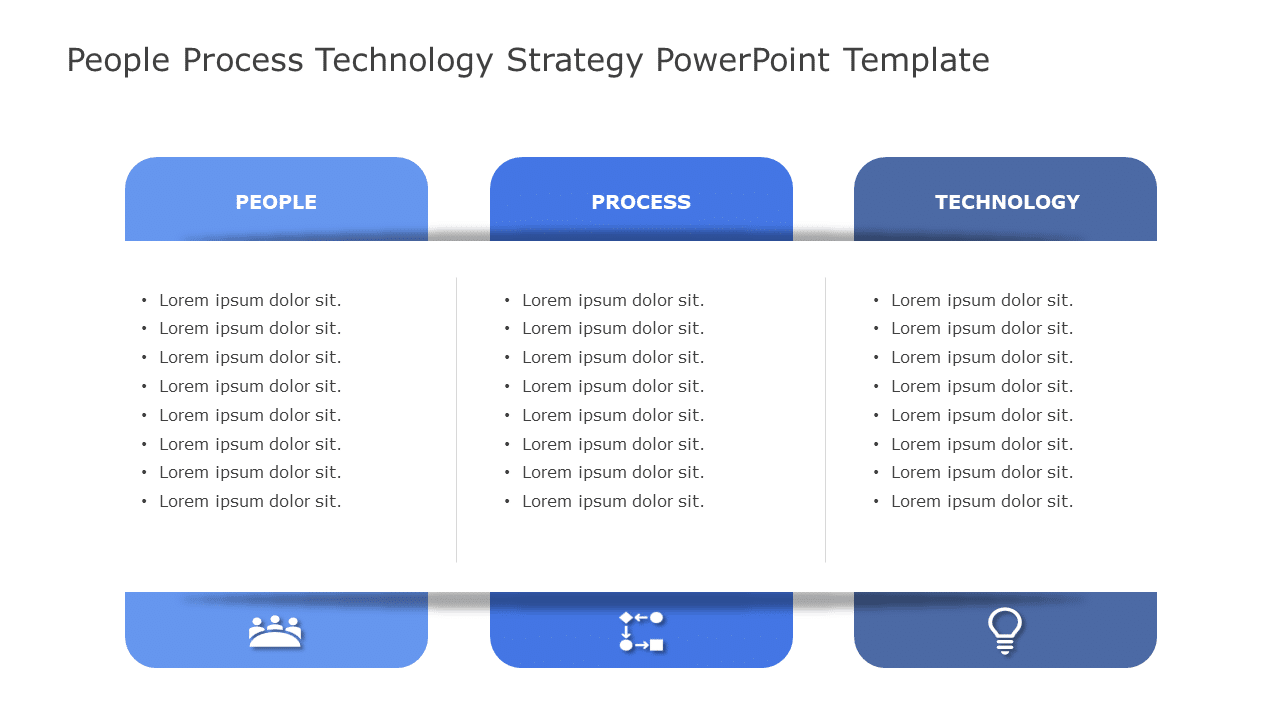 People Process Technology Strategy PowerPoint Template & Google Slides Theme
