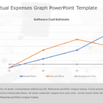 Planned Vs Actual Expenses Graph PowerPoint Template & Google Slides Theme