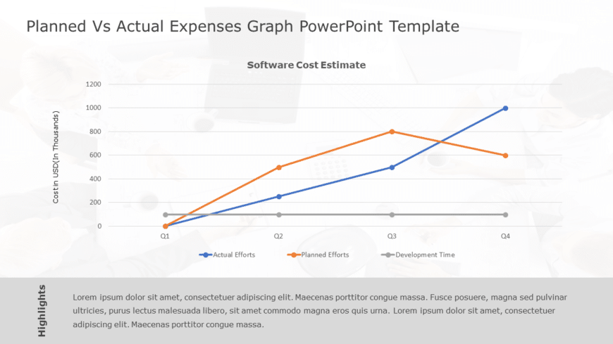 Planned Vs Actual Expenses Graph PowerPoint Template