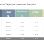 Planned Vs Actual Expenses PowerPoint Template & Google Slides Theme