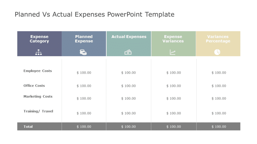 Planned Vs Actual Expenses PowerPoint Template