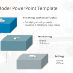 Revenue Model 04 PowerPoint Template & Google Slides Theme