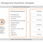 Sales Activity Management PowerPoint Template & Google Slides Theme