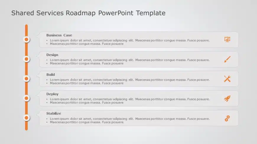 Shared Services Roadmap PowerPoint Template