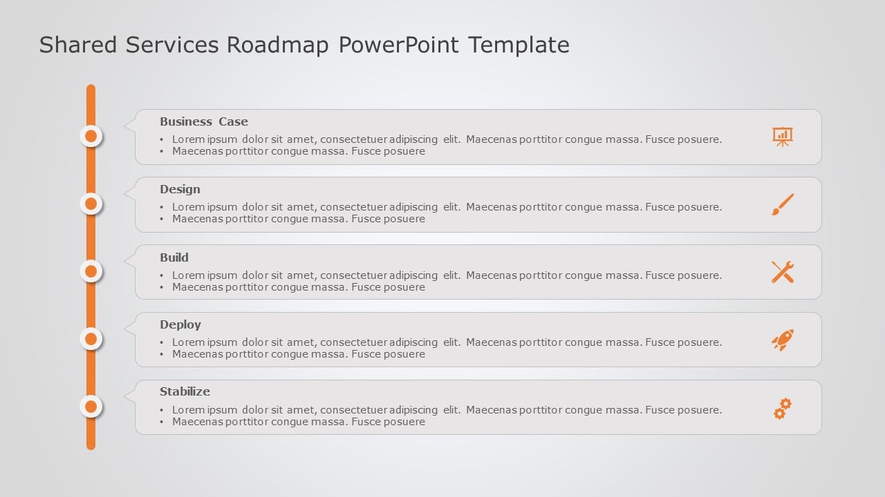 Shared Services Roadmap PowerPoint Template & Google Slides Theme