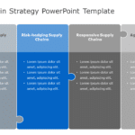 Supply Chain Strategy PowerPoint Template & Google Slides Theme