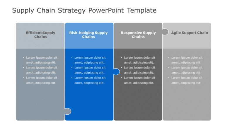 Supply Chain Strategy PowerPoint Template & Google Slides Theme