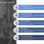 Table of Content HR PowerPoint Template & Google Slides Theme