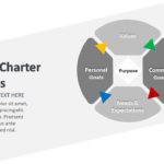 Team Charter Canvas 01 PowerPoint Template & Google Slides Theme