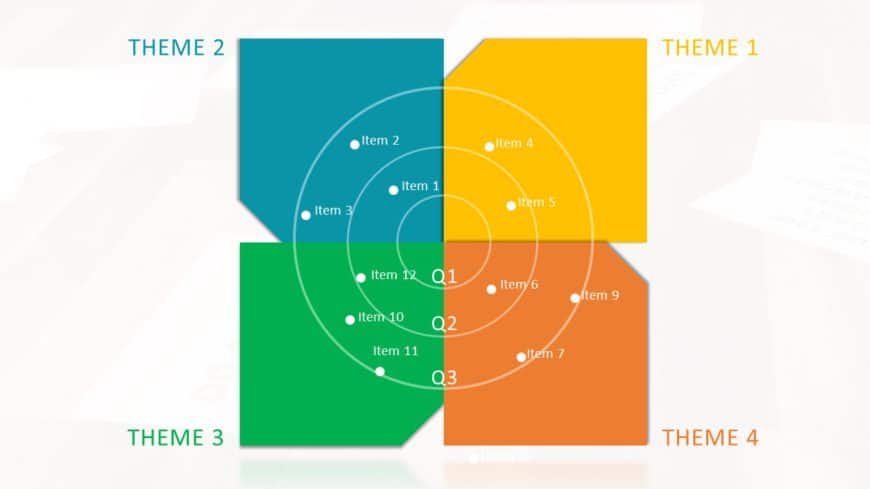 Theme Based Roadmap PowerPoint Template