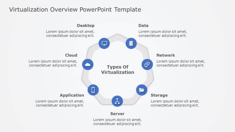 Virtualization Overview PowerPoint Template & Google Slides Theme