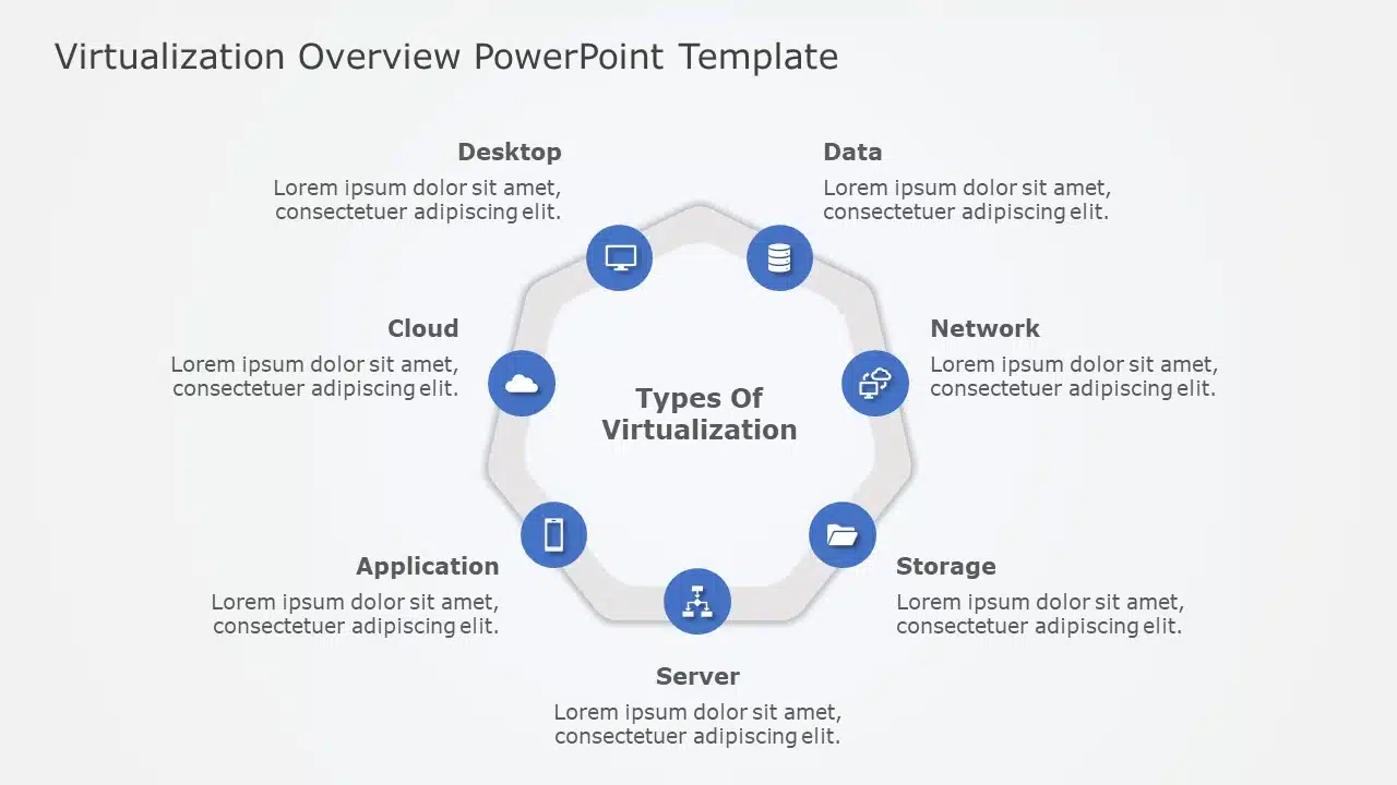 Virtualization Overview PowerPoint Template & Google Slides Theme