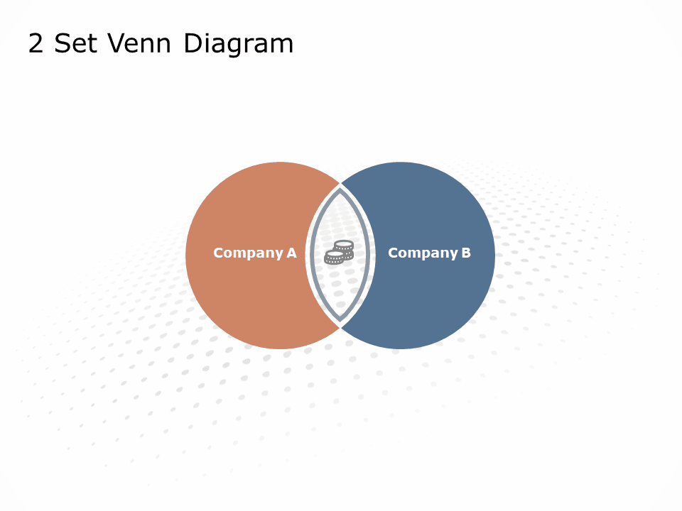 Two Circle Venn Diagram Template