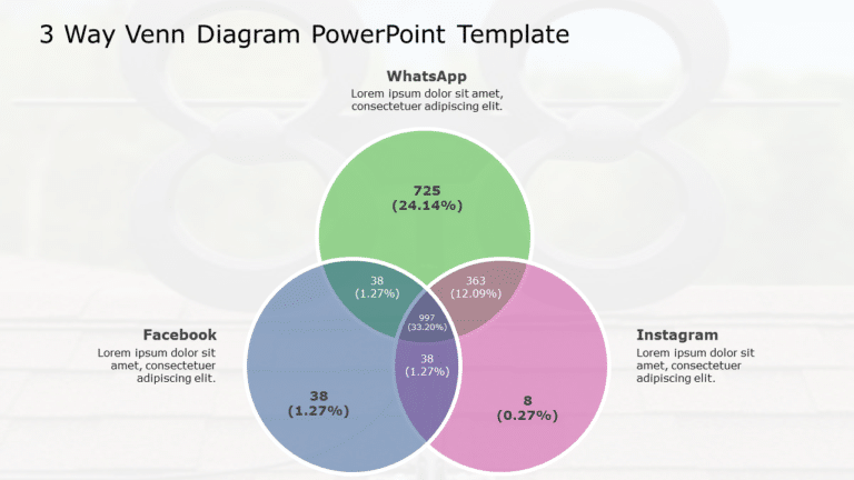 3 Way Venn Diagram 01 PowerPoint Template & Google Slides Theme