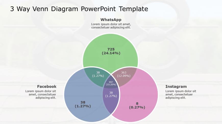 3 Way Venn Diagram 01 PowerPoint Template