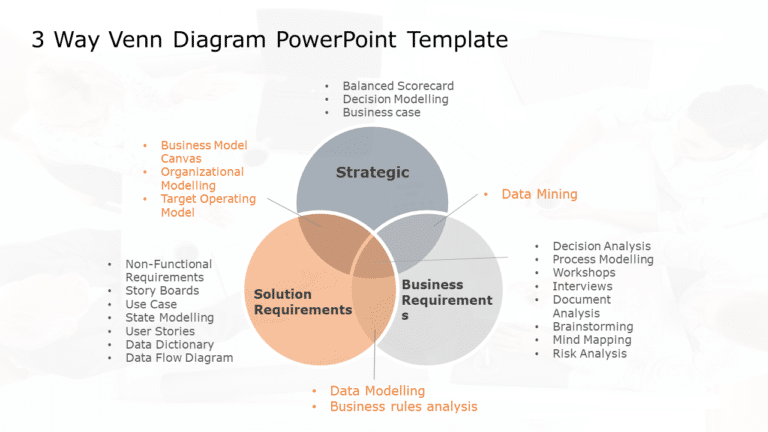 3 Way Venn Diagram 02 PowerPoint Template & Google Slides Theme