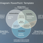 3 Way Venn Diagram 03 PowerPoint Template & Google Slides Theme