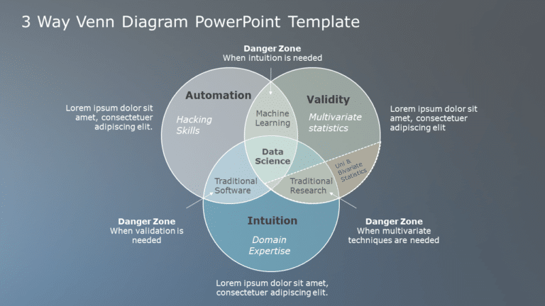 3 Way Venn Diagram 03 PowerPoint Template & Google Slides Theme