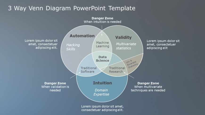 3 Way Venn Diagram 03 PowerPoint Template