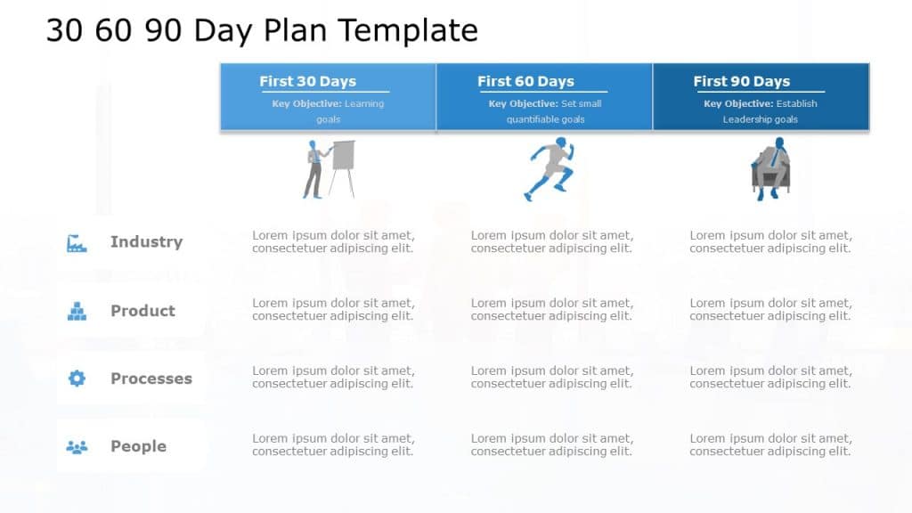 30 60 90 Day Plan Template 