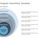 5 Way Venn Diagram PowerPoint Template & Google Slides Theme