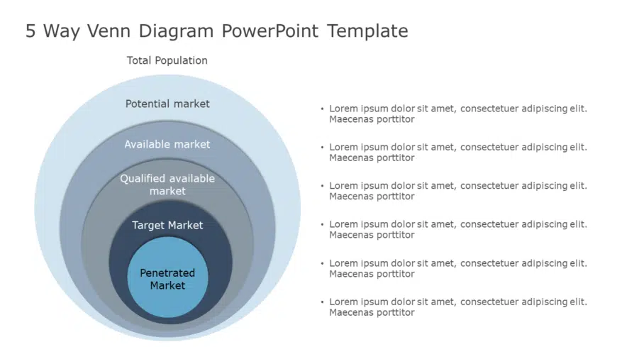 5 Way Venn Diagram PowerPoint Template