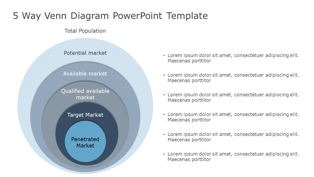 5 Way Venn Diagram PowerPoint Template & Google Slides Theme