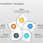 5W Analysis PowerPoint Template & Google Slides Theme