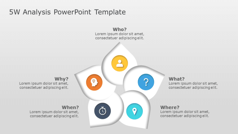 5W Analysis PowerPoint Template & Google Slides Theme