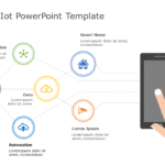 Automation IOT PowerPoint Template & Google Slides Theme