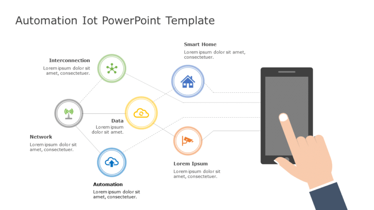 Automation IOT PowerPoint Template & Google Slides Theme