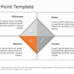 BOS PowerPoint Template & Google Slides Theme