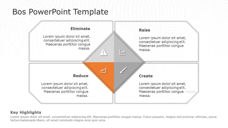BOS PowerPoint Template & Google Slides Theme