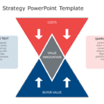 Blue Ocean Strategy PowerPoint Template & Google Slides Theme