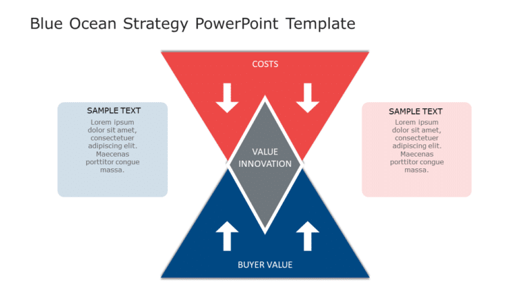 Blue Ocean Strategy PowerPoint Template & Google Slides Theme