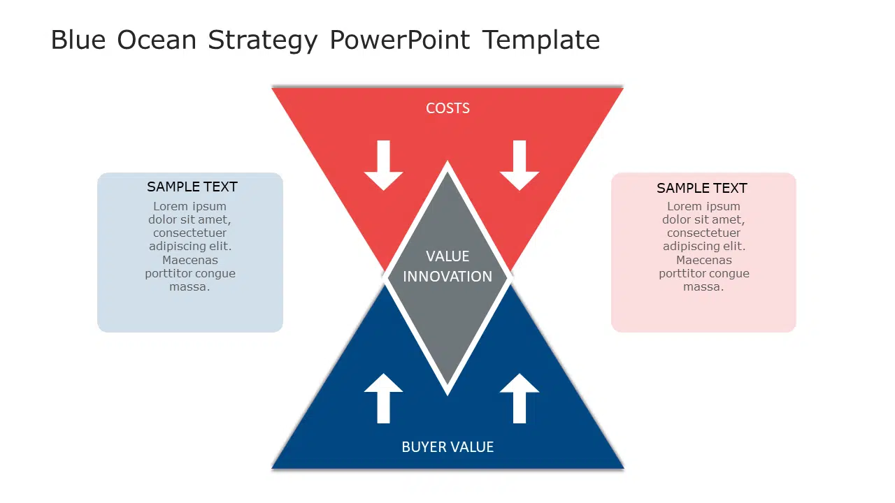 Blue Ocean Strategy PowerPoint Template & Google Slides Theme