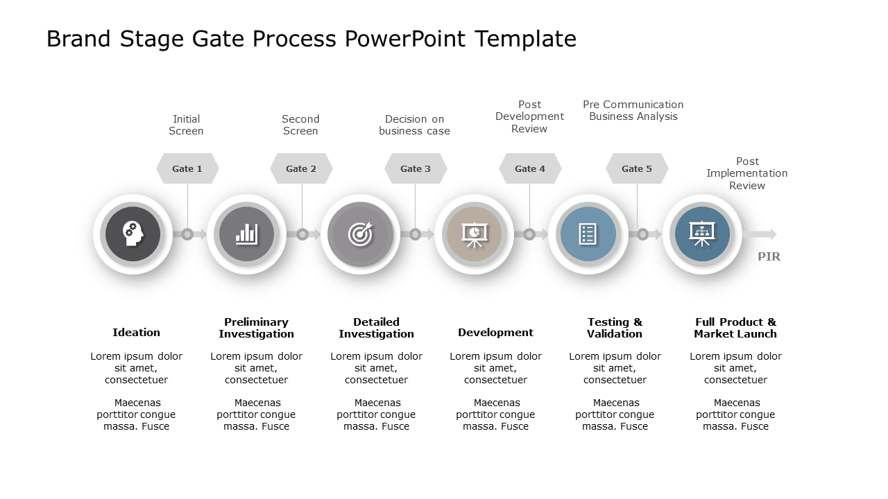 Brand Stage Gate Process PowerPoint Template & Google Slides Theme