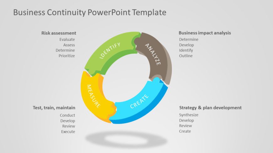 Business Continuity 02 PowerPoint Template