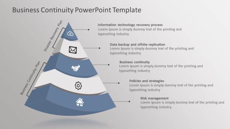 Business Continuity 03 PowerPoint Template & Google Slides Theme