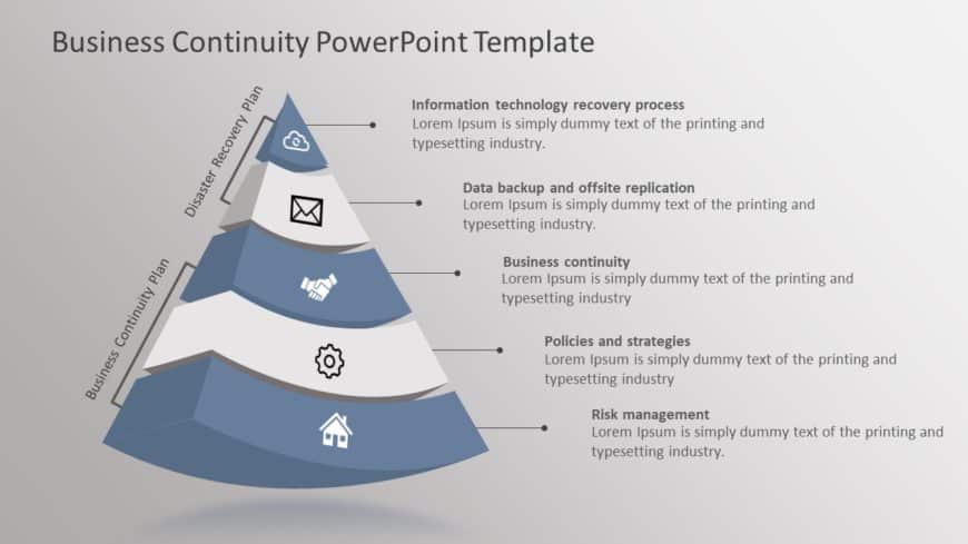 Business Continuity 03 PowerPoint Template