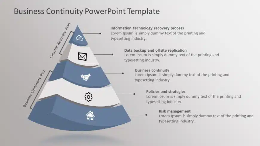 Business Continuity 03 PowerPoint Template